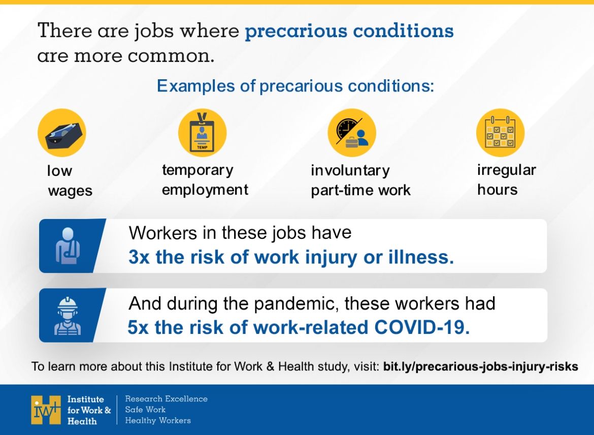 graphic card on precarious employment conditions