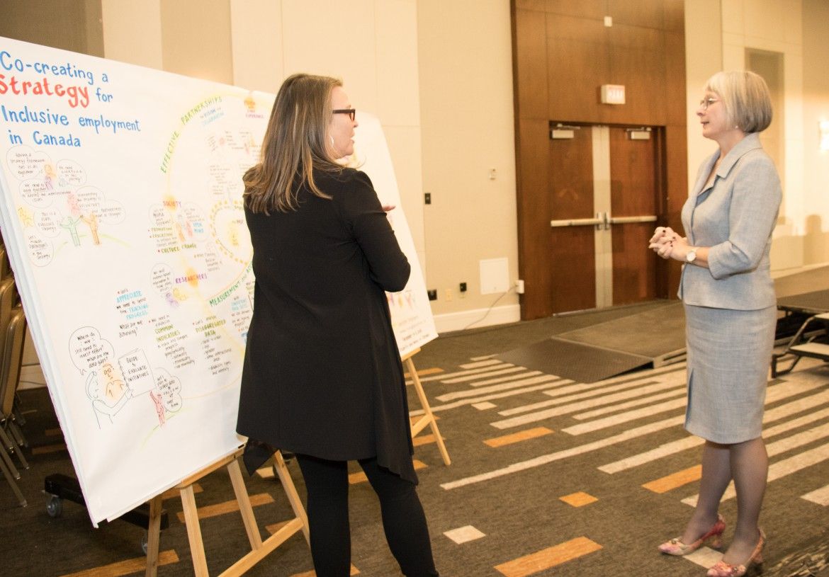 Federal minister Patty Hajdu examines visual display of themes and topics