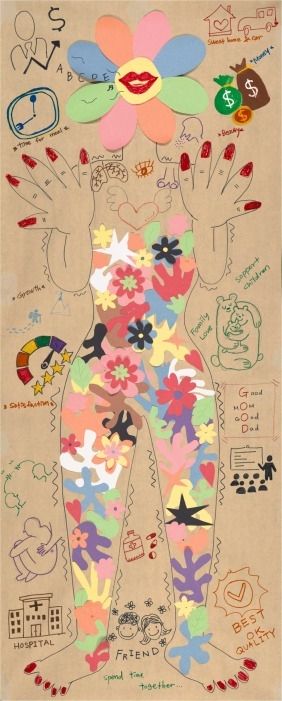 An image of a body map created for a study by a participant.
