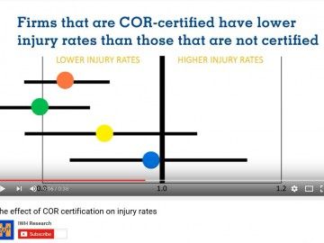 COR_screencap Thumbnail