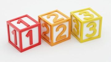 Three children's wooden blocks, number one, two and three