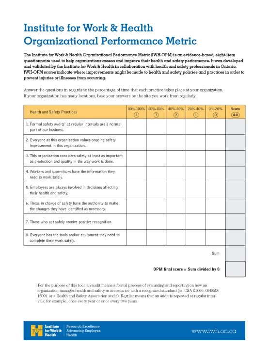 iwh organizational performance metric