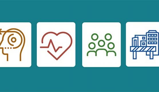 The four logos that accompany the four types of job demands that the Jay-dapt tool asks about