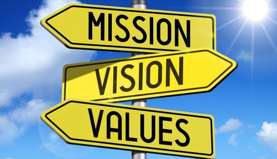 Mission, vision and values sign post Thumbnail